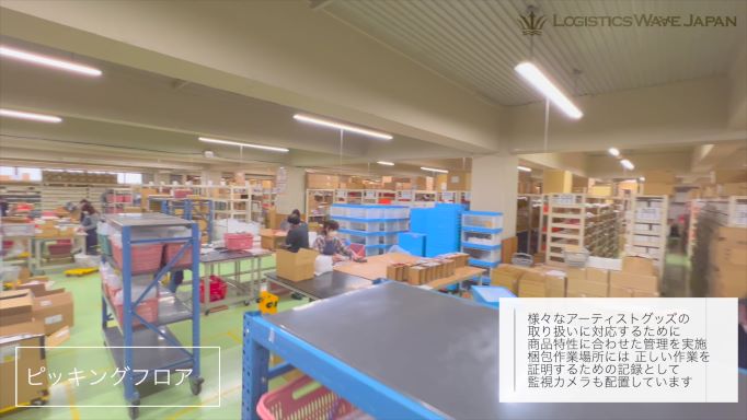 主な取扱業務・アイテム
